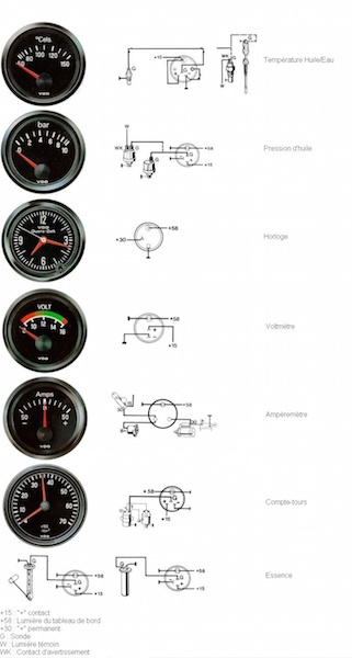 Branchement sondes VDO.jpg