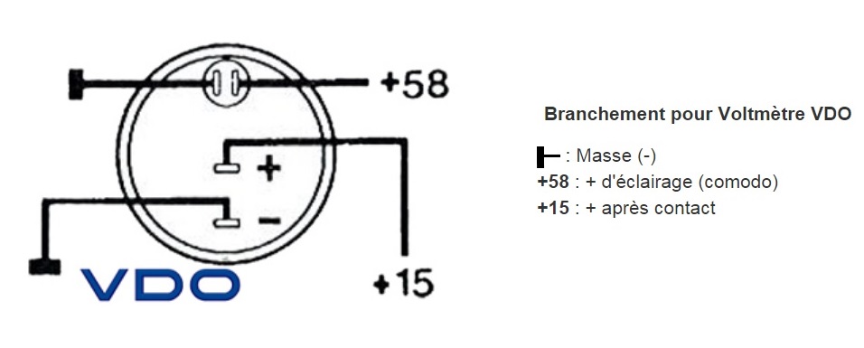 Voltmetre