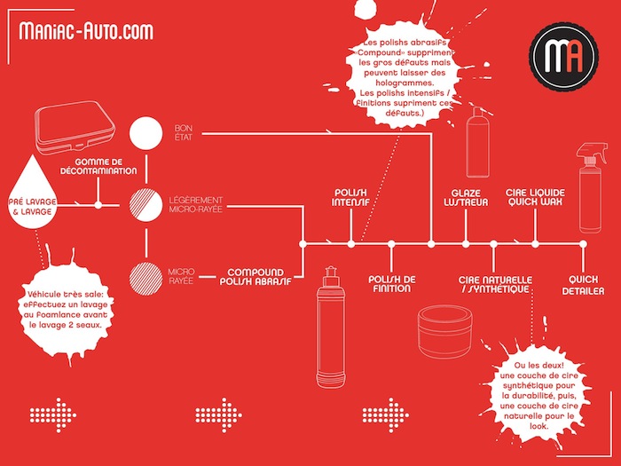 SCHEMA DETAILING.jpg