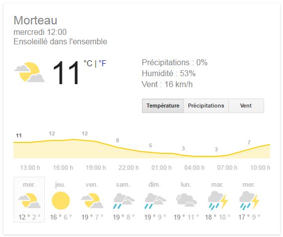 Météo.JPG