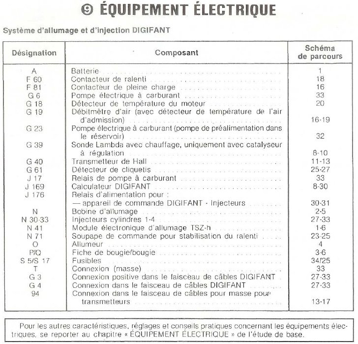 équipement électrique.jpg