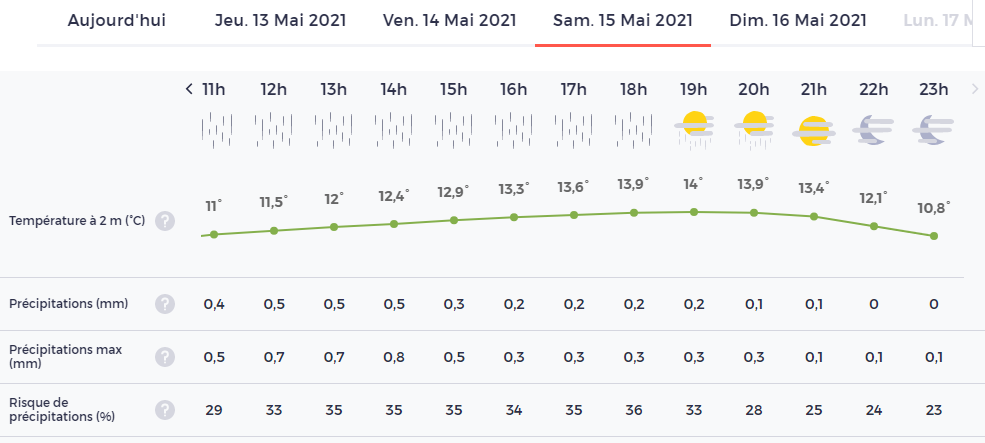 meteo.png