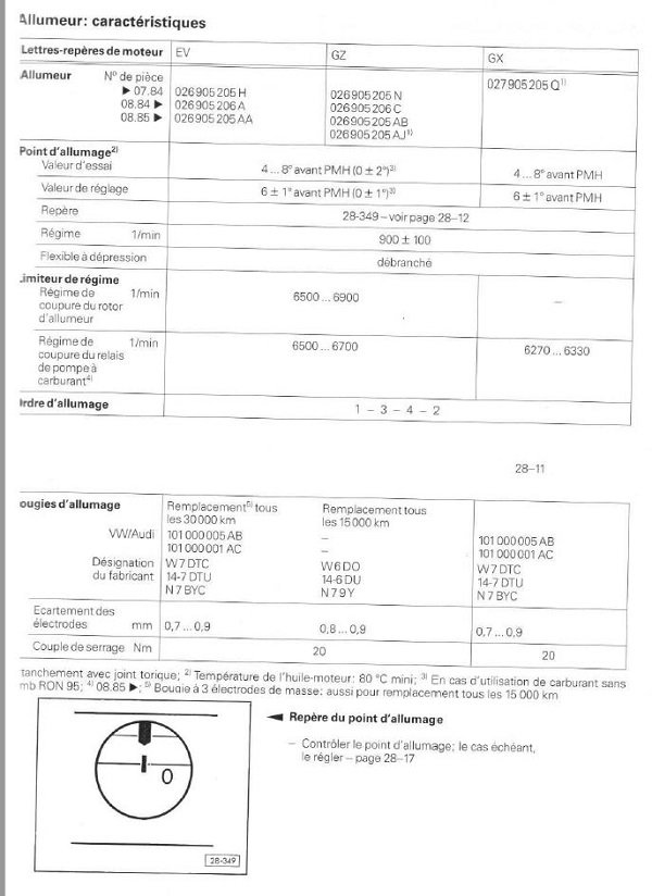 Réglage avance EV - 1.JPG