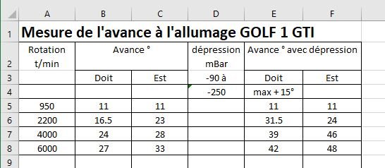 Avance DX.JPG