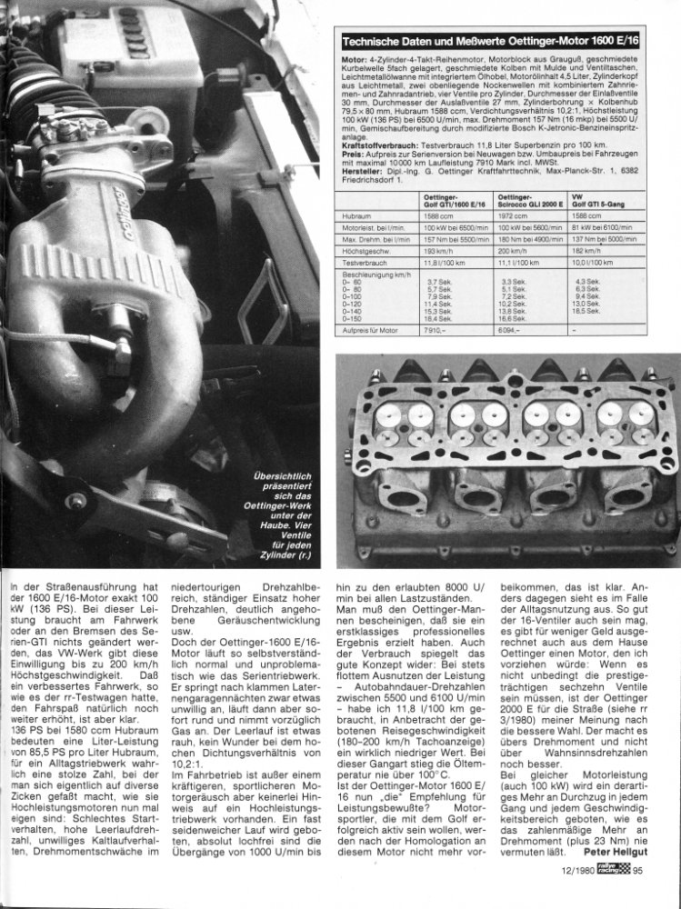 art-Rallye_Racing-12_1980-Der_Sport_stand_Pate-95.jpg