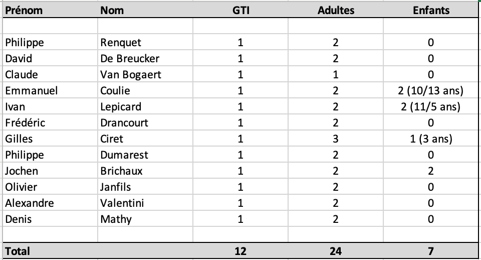 Capture d’écran 2022-06-08 à 19.13.31.png