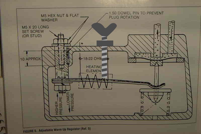 WUR+adjustable+plug1208278116.jpg