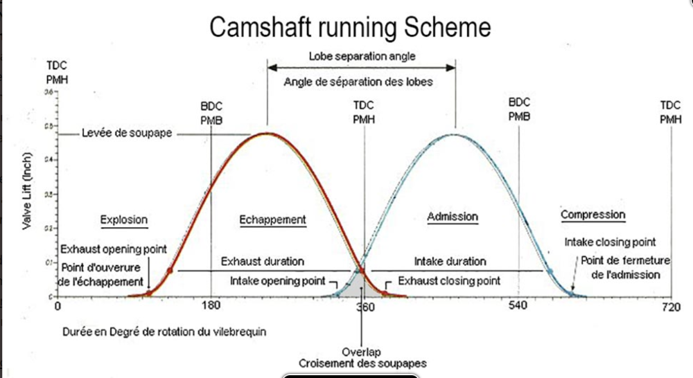 Capture d'écran 2024-11-27 160850.png