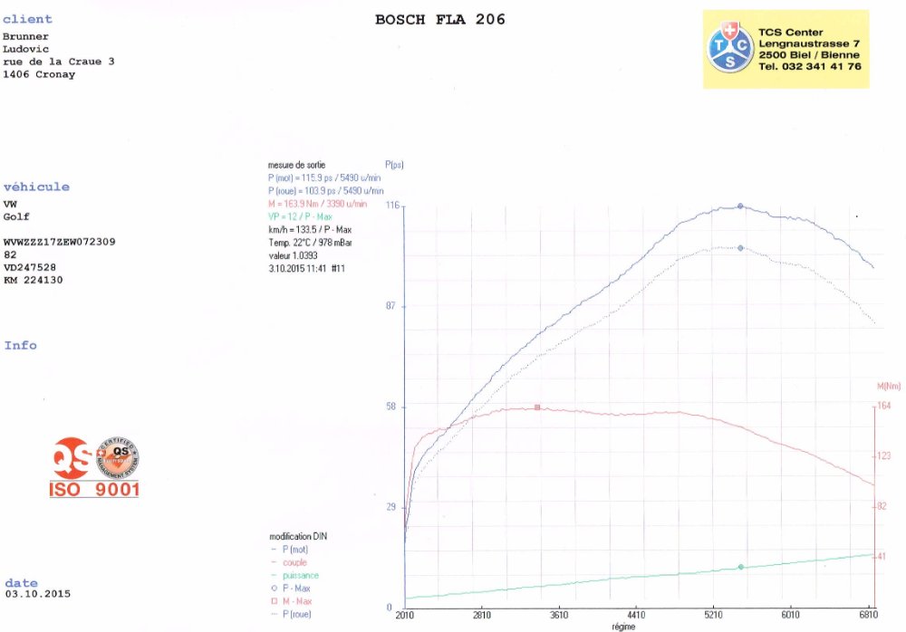 Courbe puissance Golf 1 GTI 2015.JPG