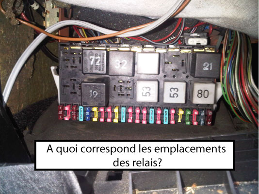 qui est qui?????