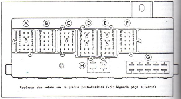 Porte fusibles1.JPG