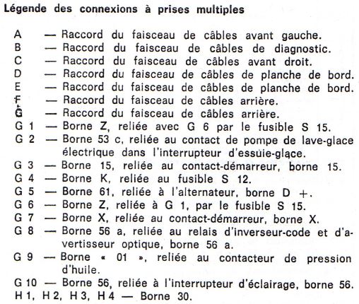 Légende des connexions.JPG