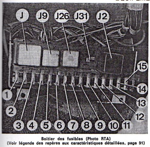 Boitier fusibles.JPG