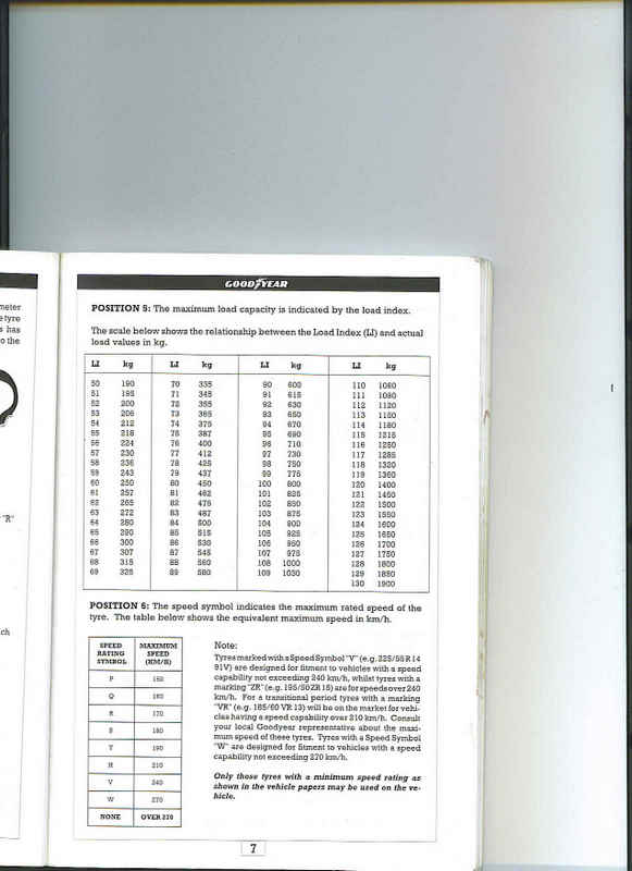 Tire data5.jpg