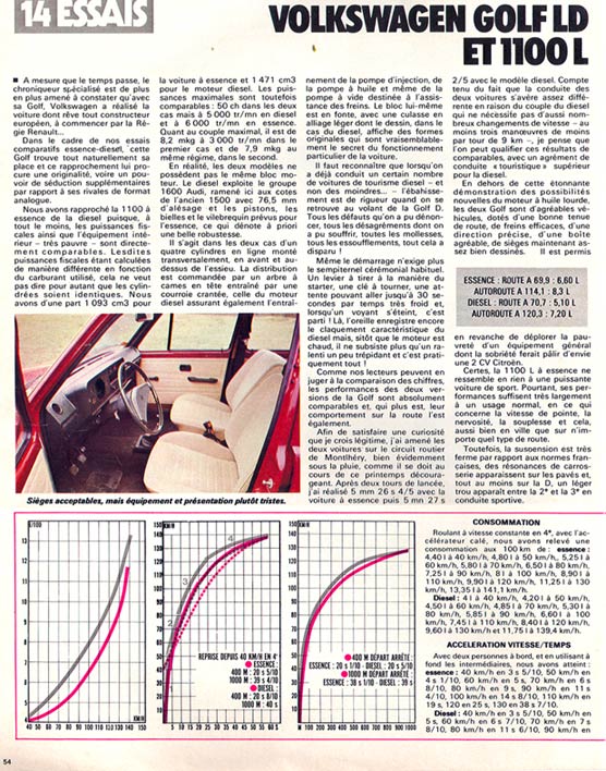 golf-diesel-1.jpg