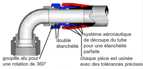 Tuyau.jpg